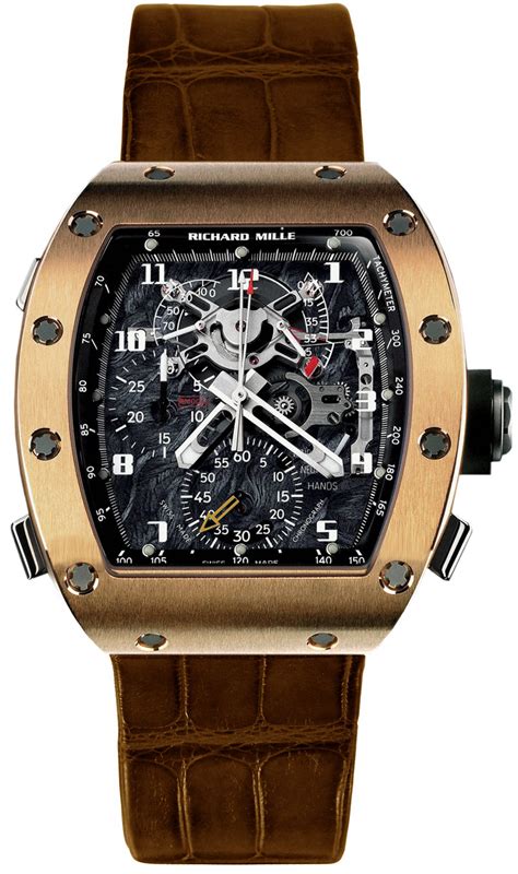 richard mille rm 004|Richard Mille RM price.